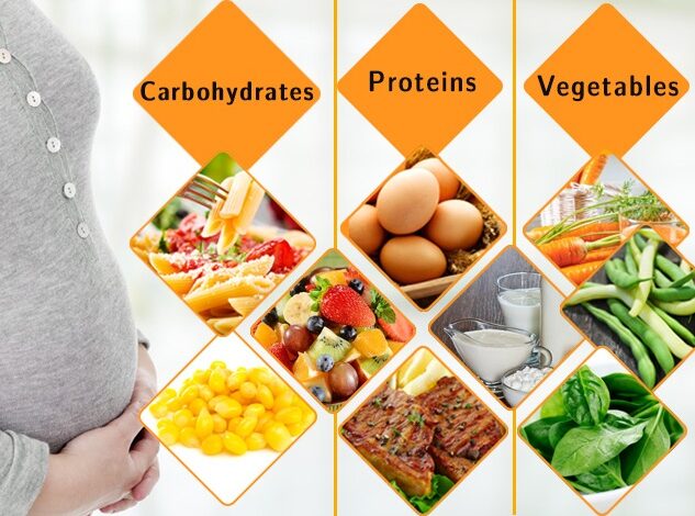 برنامه غذایی برای افزایش وزن جنین