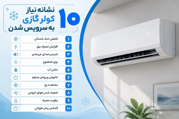 زمان سرویس کولر گازی