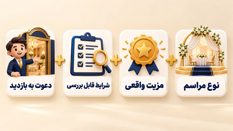 فرمولی ساده برای ساختن متن تبلیغ تالار